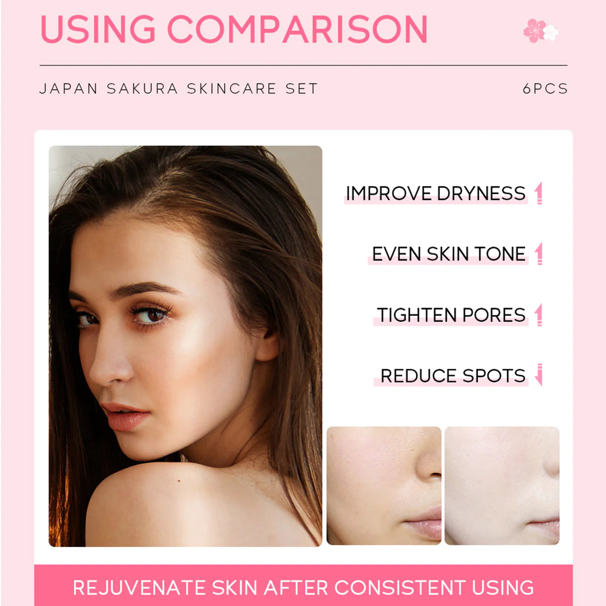 Sweet Kiss – Japanese Sakura Skincare Set (4-Piece Glow Ritual)