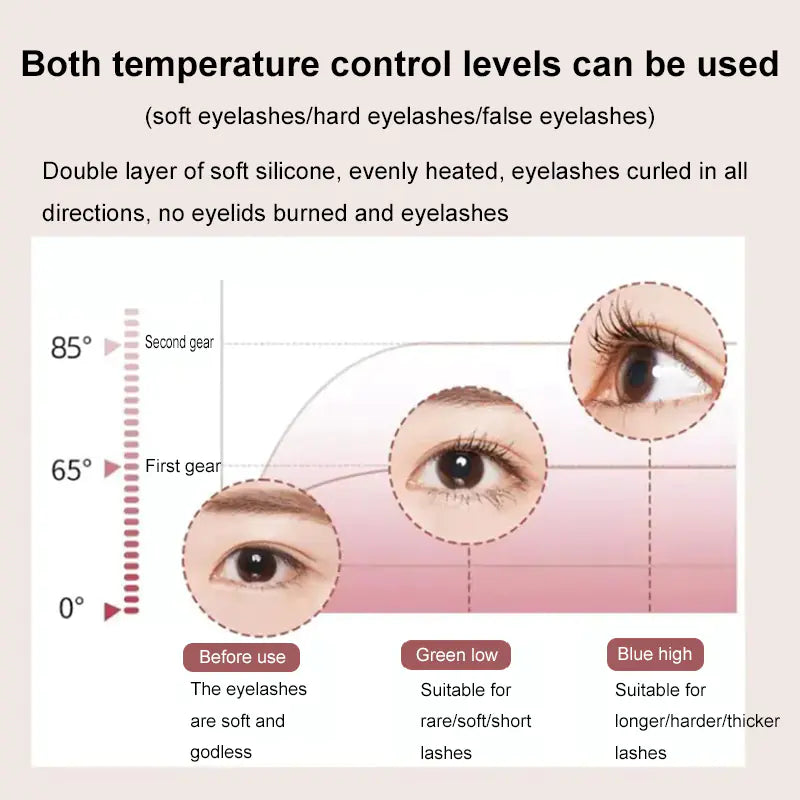 LashLift Pro Wand — Heated Curl Technology